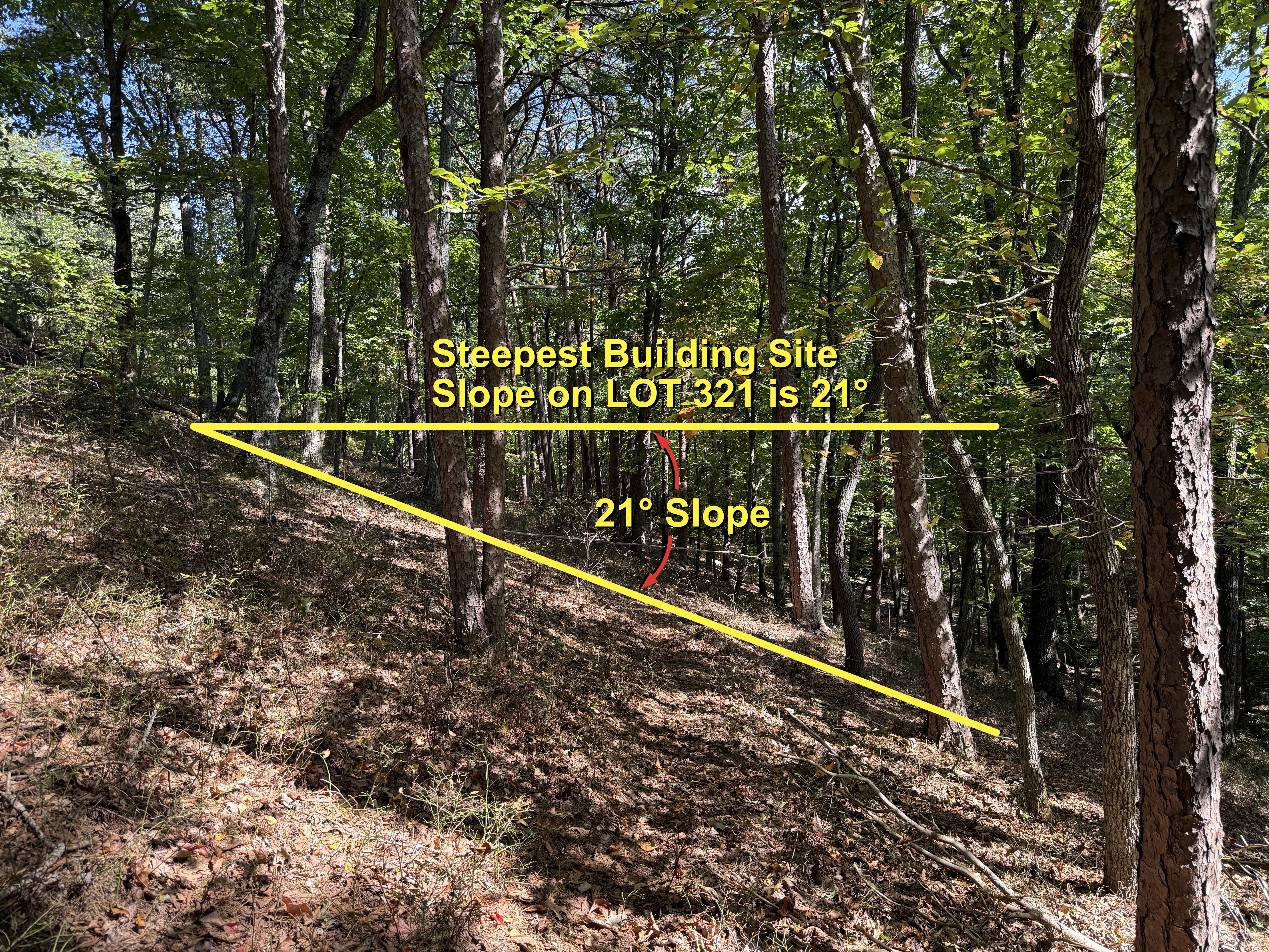 Steepest_Building_Site_Slope